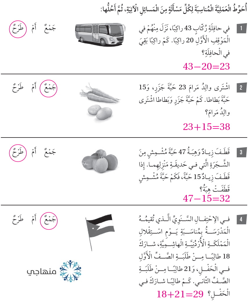 خطة حل المسألة: اختيار العملية